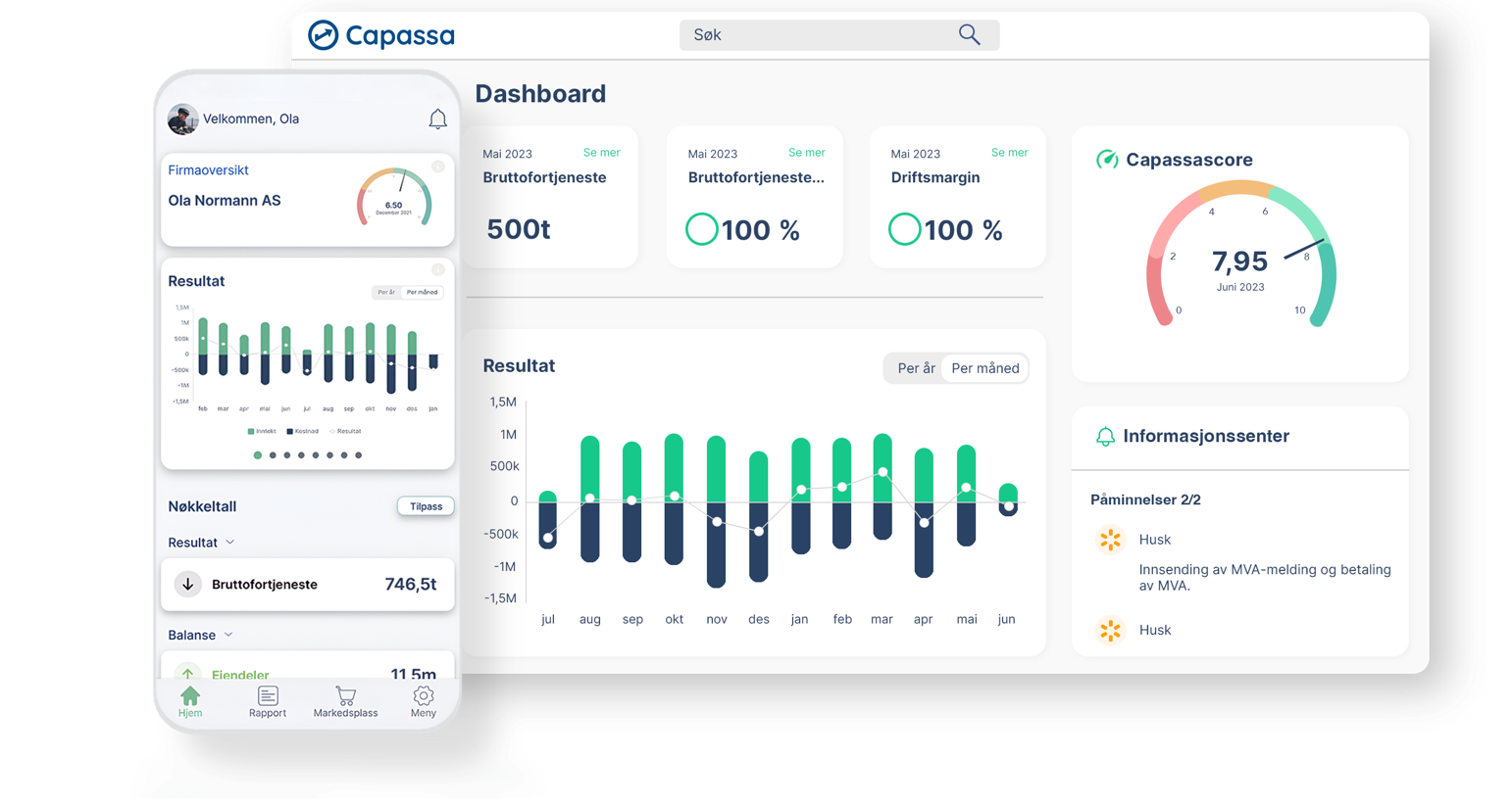 Capassa AI CFO – dashboard med resultat, nøkkeltall og Capassascore